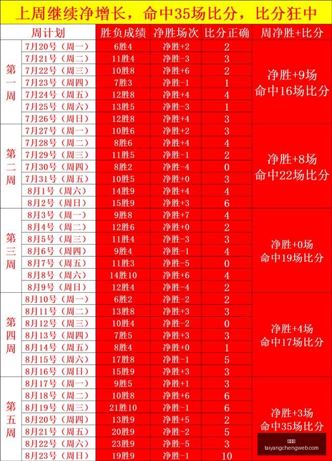切尔西夏季,转会盘点,高价送走恩,太阳城,太阳城娱乐,太阳城app,太阳城赌场